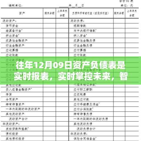 智能资产负债表，掌控未来，引领科技新时代的新篇章