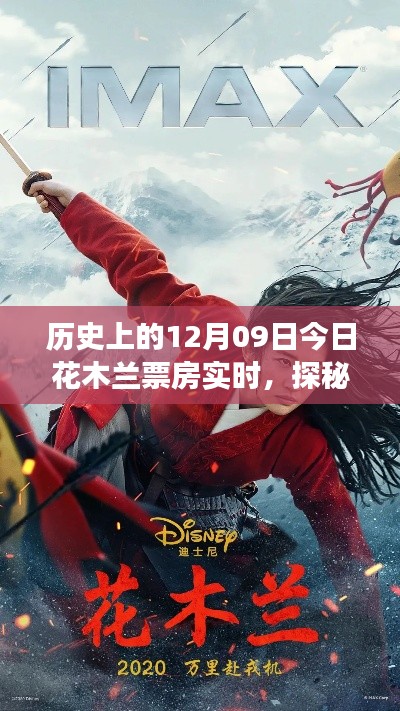 花木兰票房背后的秘密故事,今日实时票房揭秘与探秘传奇影院之旅