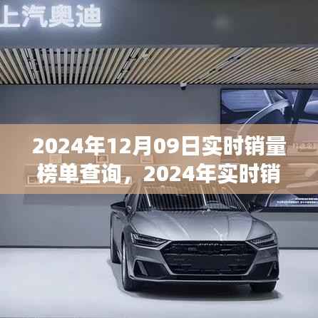 揭秘实时销量榜单背后的市场动态,真实市场动态的揭示与深度思考