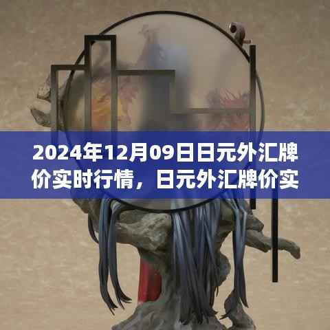 日元外汇牌价实时行情深度解析,历史交汇点的独特视角(XXXX年XX月XX日)