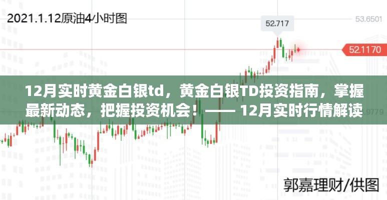 12月黄金白银TD投资指南,实时行情解读与投资机会把握