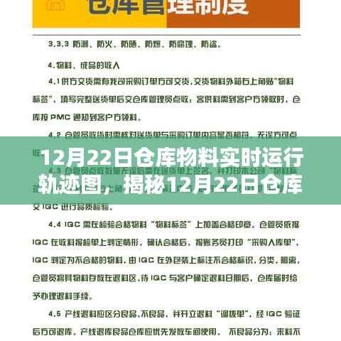科技引领仓储管理新时代,揭秘仓库物料实时运行轨迹图(12月22日)