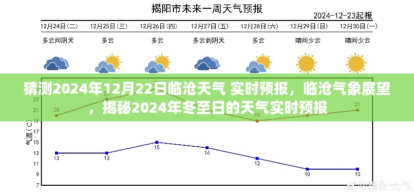 揭秘临沧冬至日天气,临沧气象展望与实时预报预测临沧冬至日天气情况分析预测报告