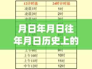 草草了事 第2页