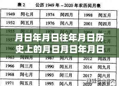 特定日期下的时空交织,揭秘历史变迁,Z516实时动态与探索日期探讨与猜测