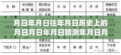 探索特定日期历史背景与夏邑路况实时监控电话号码,历史与交通监控的交汇点