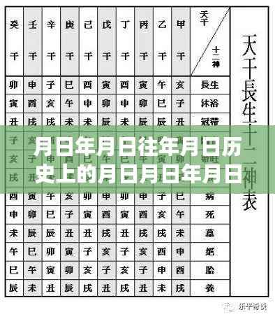 龙海区月圆之夜天气实时预报查询与小确幸的日常关联
