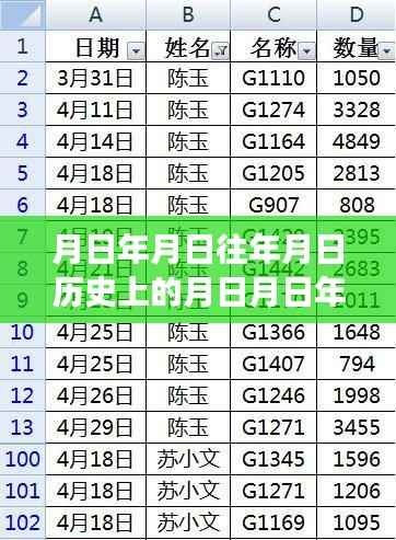 龙海区月圆之夜天气实时预报查询与小确幸的日常关联