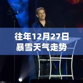 往年12月27日暴雪天气走势实时更新指南与步骤详解