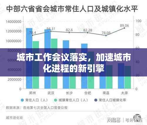 城市工作会议落实,加速城市化进程的新引擎