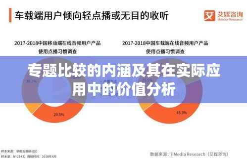 专题比较的内涵及其在实际应用中的价值分析