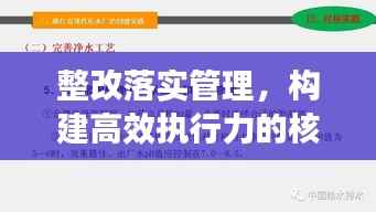 铺张浪费 第2页