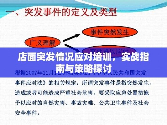 店面突发情况应对培训,实战指南与策略探讨