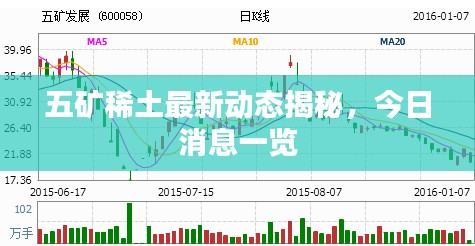 蛙鼓蝉鸣 第2页