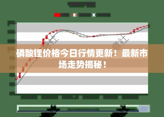 磷酸锂价格今日行情更新!最新市场走势揭秘!