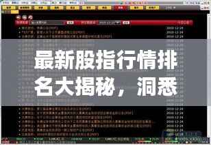 最新股指行情排名大揭秘,洞悉股市动态与市场趋势