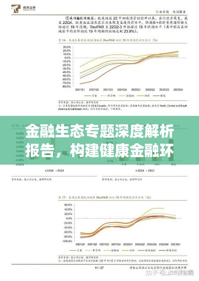 金融生态专题深度解析报告，构建健康金融环境的关键要素