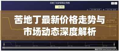 苦地丁最新价格走势与市场动态深度解析