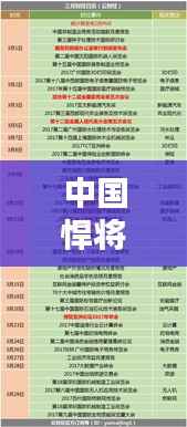 中国悍将张扬荣登前十榜单!