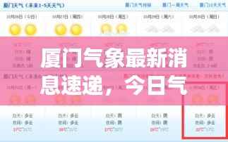 厦门气象最新消息速递,今日气象记录全解析