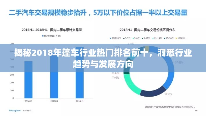 揭秘2018年篷车行业热门排名前十,洞悉行业趋势与发展方向