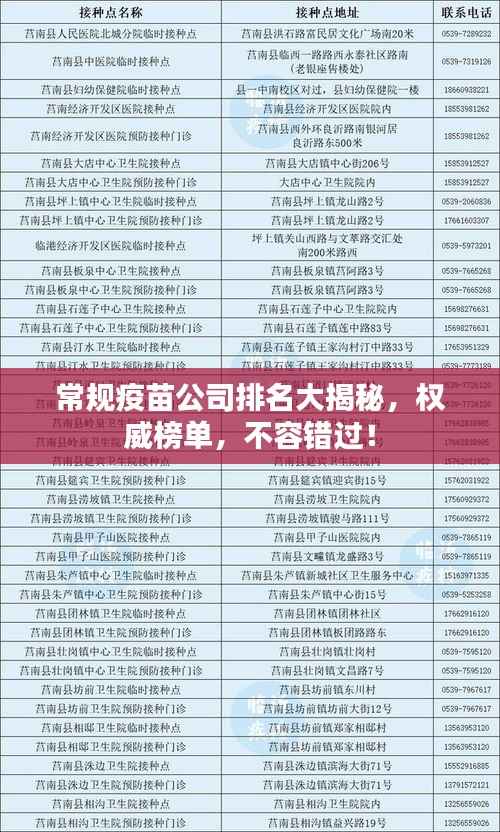 虎视眈眈 第2页