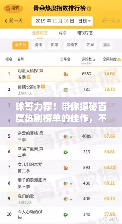 球哥力荐!带你探秘百度热剧榜单的佳作,不容错过!