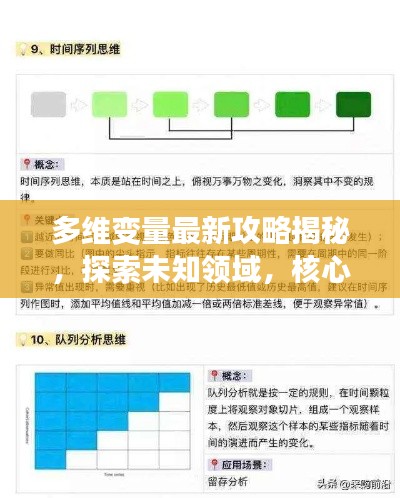多维变量最新攻略揭秘,探索未知领域,核心策略一手掌握