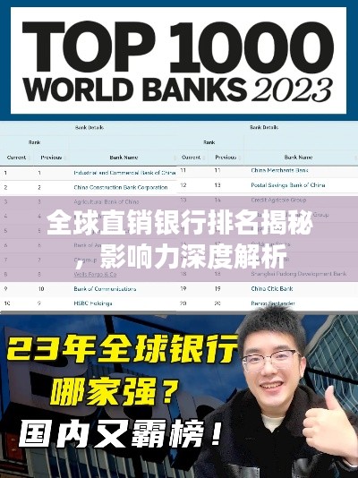 营销网络 第74页