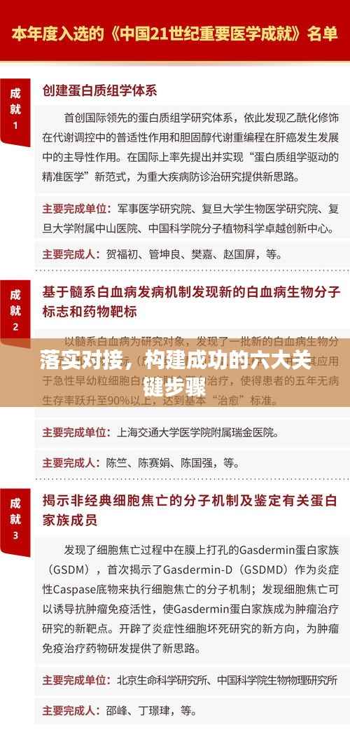 落实对接,构建成功的六大关键步骤