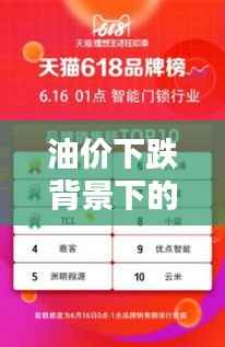 油价下跌背景下的公司排名TOP10,谁是行业赢家?