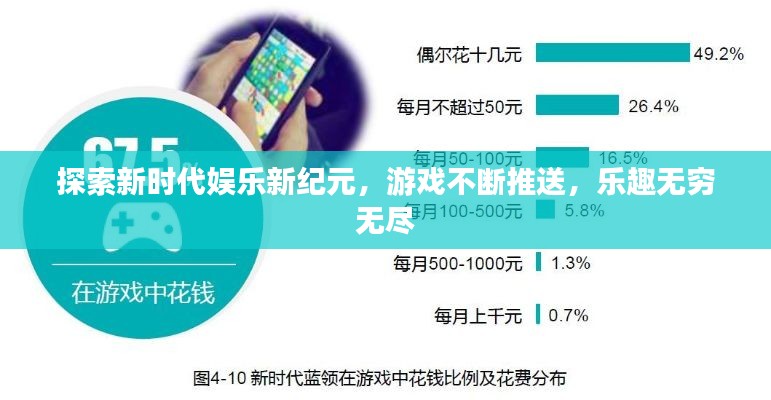 探索新时代娱乐新纪元,游戏不断推送,乐趣无穷无尽