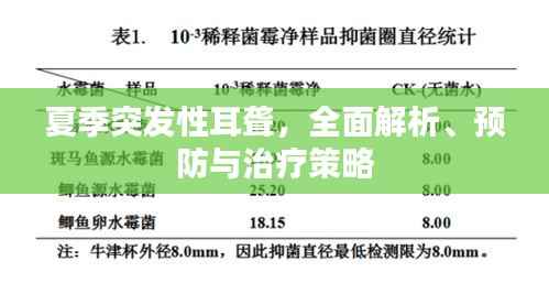夏季突发性耳聋,全面解析、预防与治疗策略