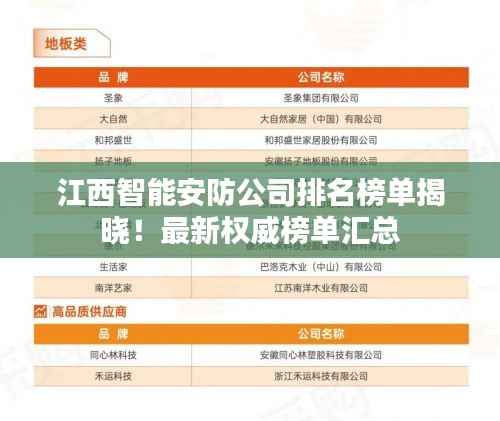 江西智能安防公司排名榜单揭晓!最新权威榜单汇总