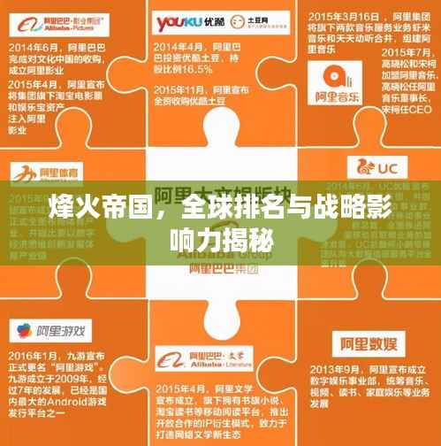 烽火帝国,全球排名与战略影响力揭秘